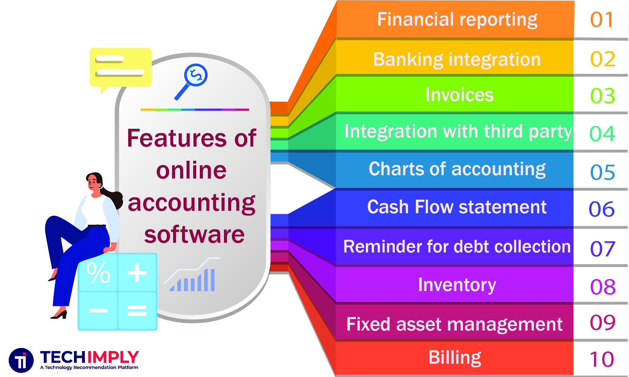 Online accounting software